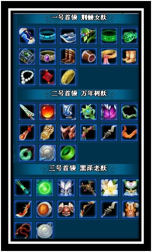 图三